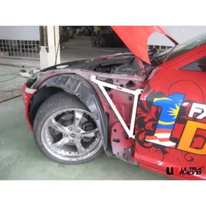 MAZDA RX-8 UR SÁRVÉDŐ MEREVÍTŐ SZETT